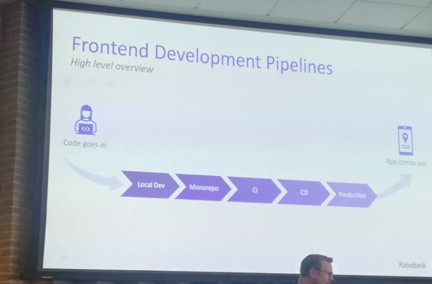 Rabobank pipeline